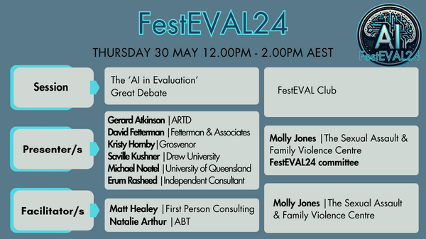Thursday 30 May 2