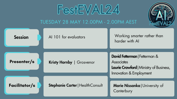 Tuesday 28 May