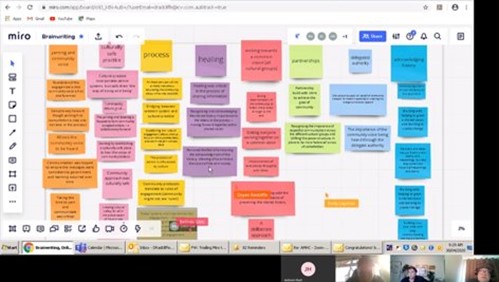 coding and analysis