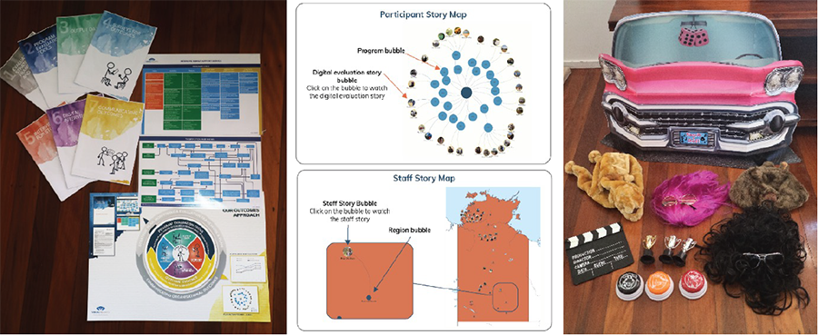 Image showing some of the project's visual communications; interactive audio-visual storytelling and playbox items