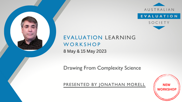 Drawing From Complexity Science